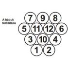 Vikingsakk - Mölkky - Goki 