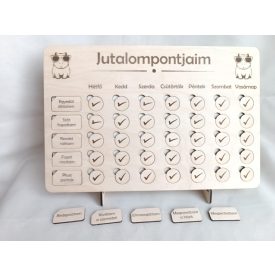 Jutalomtábla - kapibara